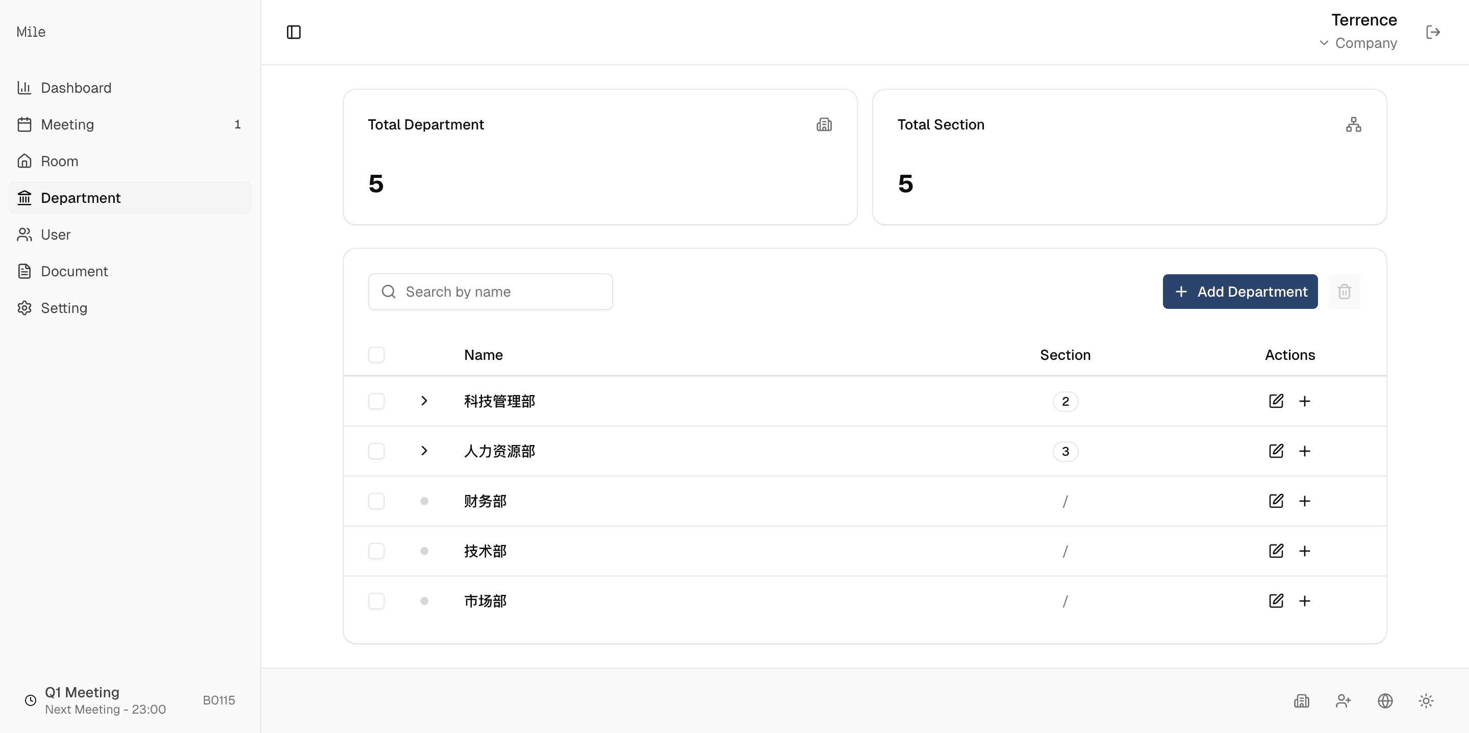 Department management interface